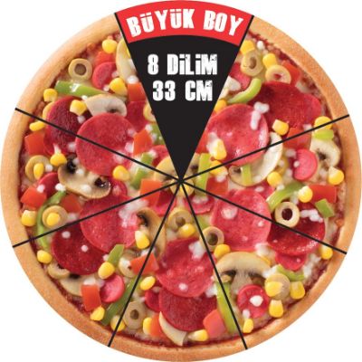 Pizza Ebatları - Büyük Boy resmi