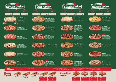 Türkçe Masa Menüsü resmi