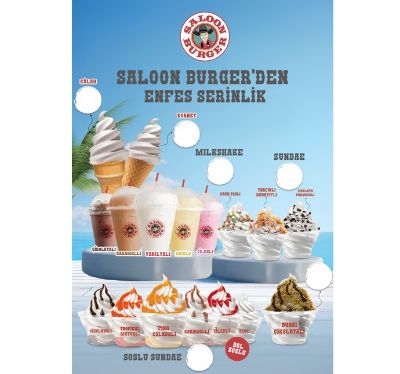 Dondurma  Kağıt Poster - Milkshake'li  resmi