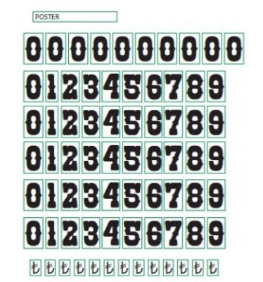 Fiyat Stickerı - Vinil Poster resmi